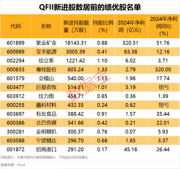 钱程策略 均普智能：2024年净利润819.77万元 同比扭亏